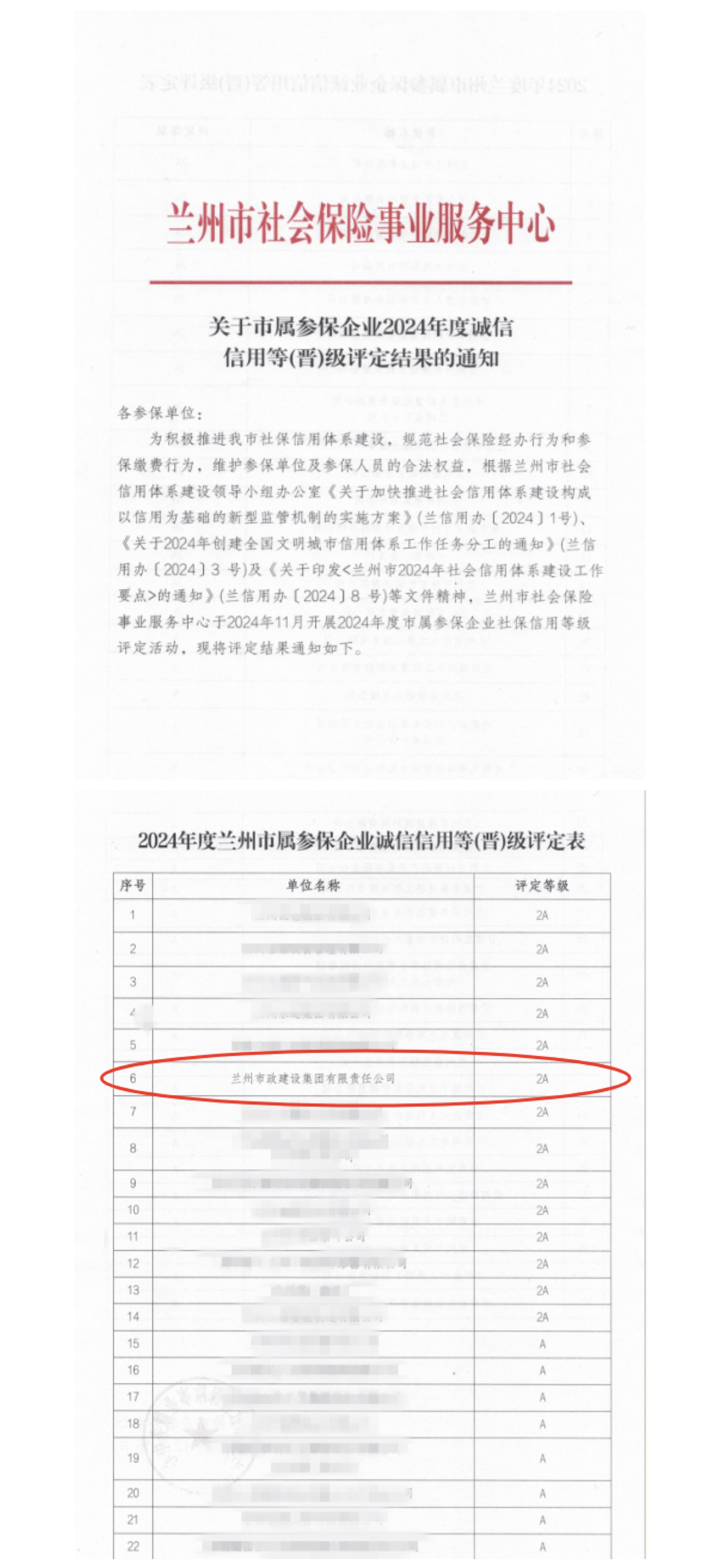 喜報丨蘭州市政建設集團獲評2024年...